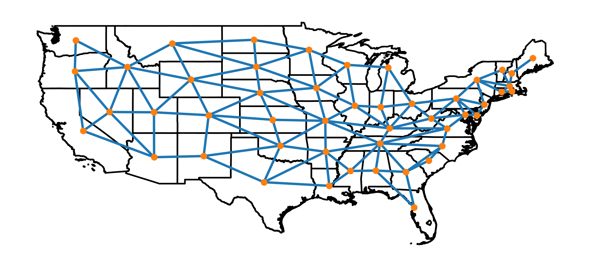 State Border Connections